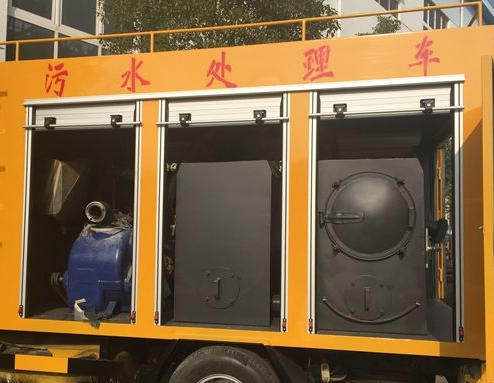 天津河东区通下水道服务电话